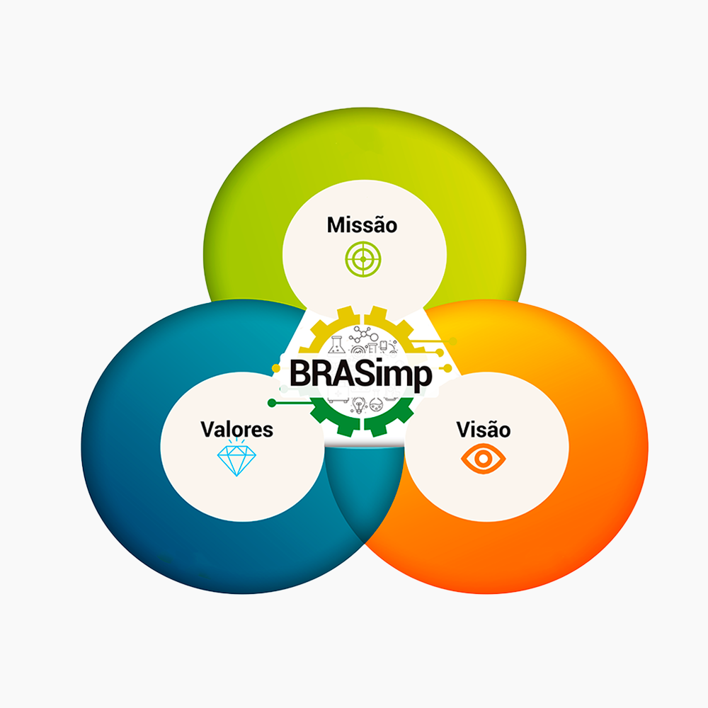 brasimp banner missao visao valores